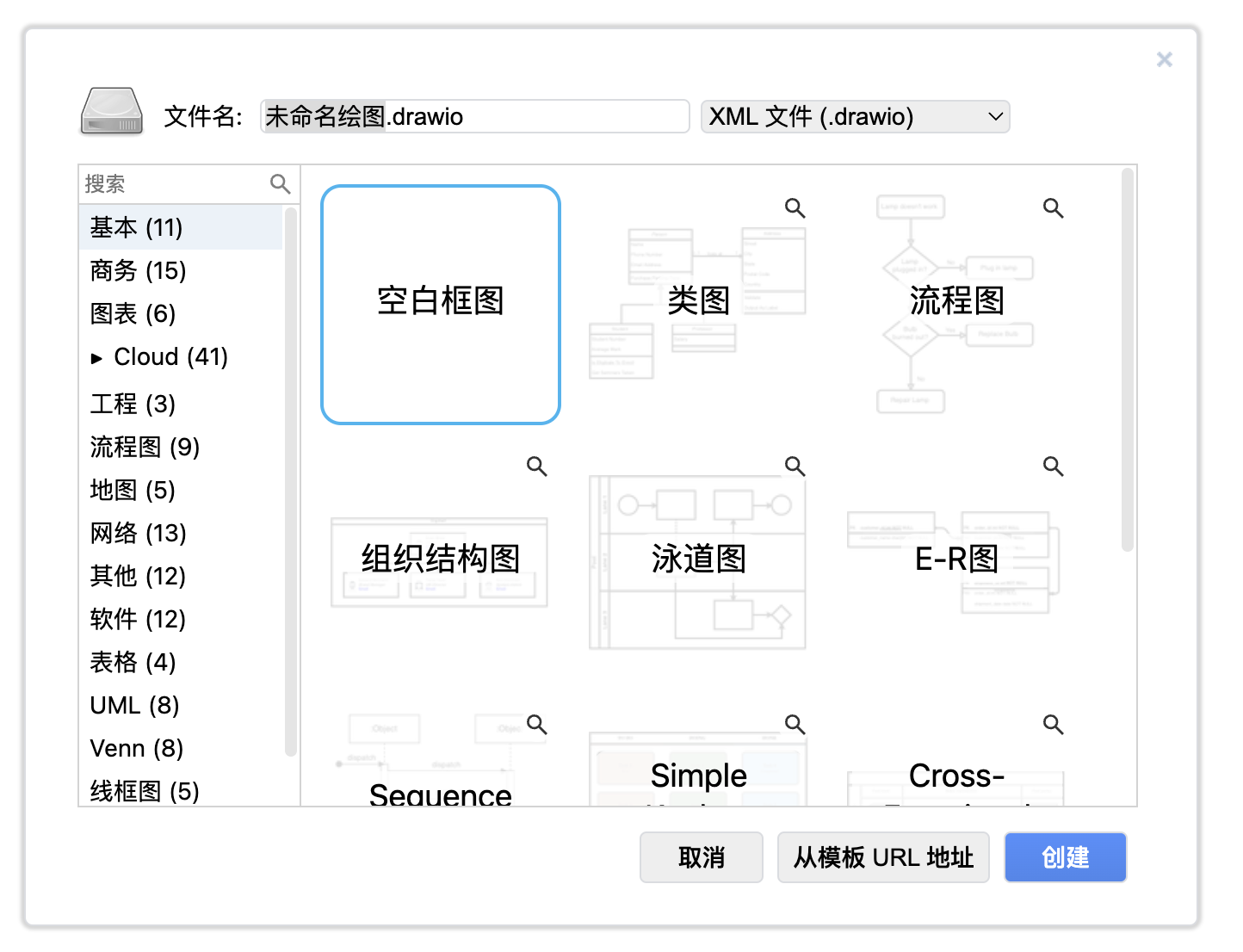 超丰富的模版库